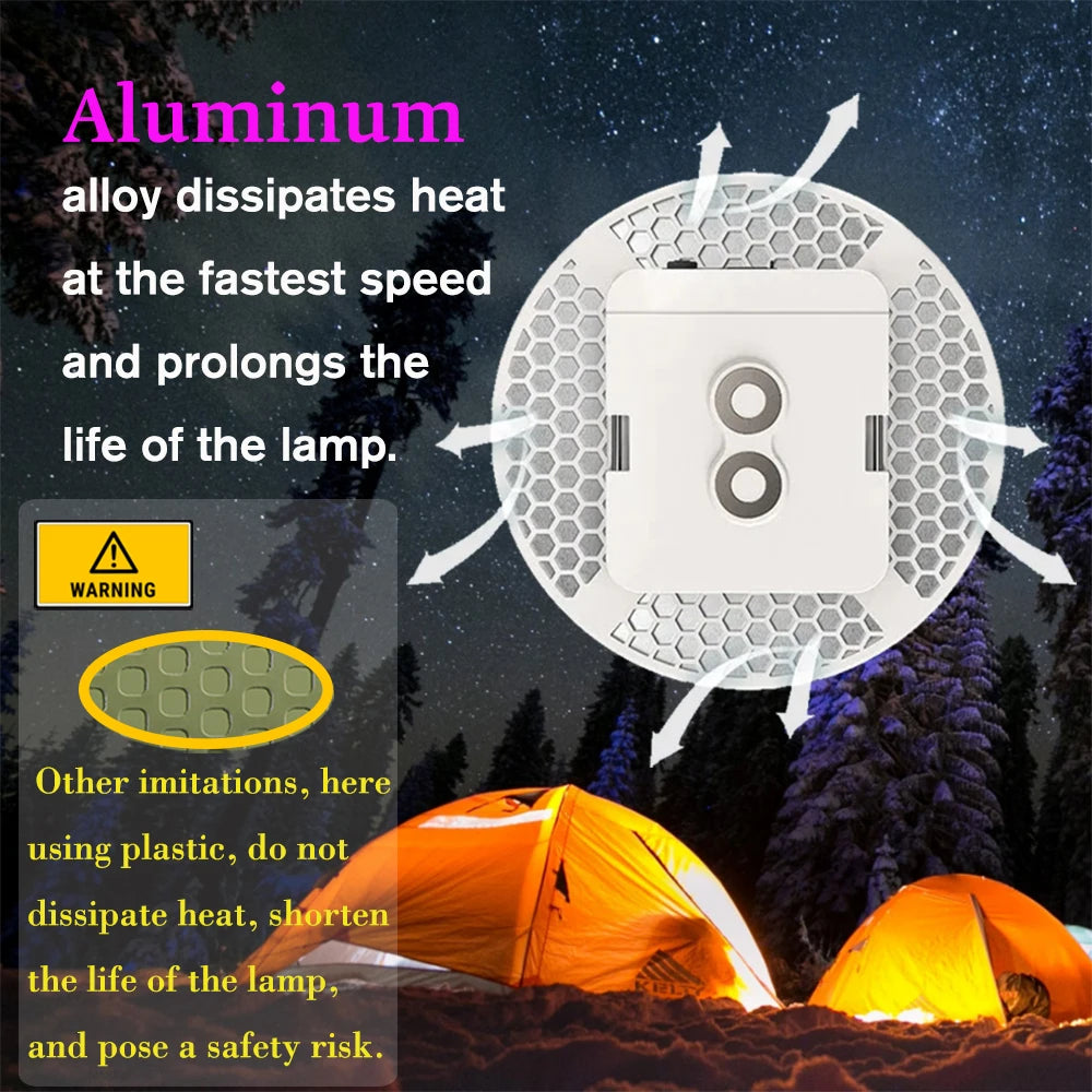 13500mAh Remote Control Rechargeable LED Camping Lantern with Magnet Strong Light Zoom Portable Flashlights Tent Lights Case Bag